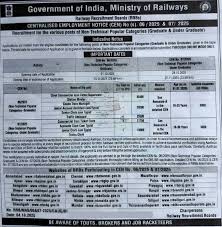 RRB NTPC Under Graduate Recruitment 2025